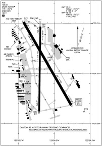 Airport Diagram