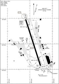 Airport Diagram