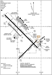 Airport Diagram