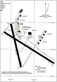 Airport Diagram