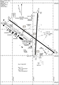 Airport Diagram