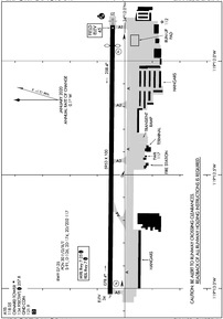 Airport Diagram