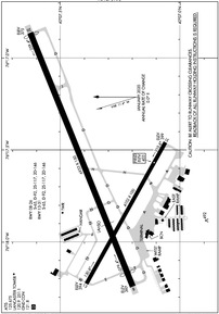 Airport Diagram