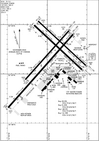 Airport Diagram