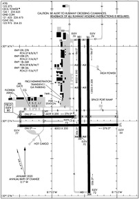 Airport Diagram