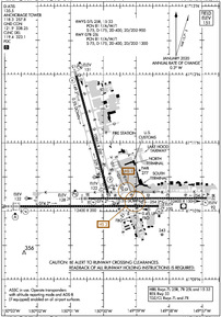 Airport Diagram