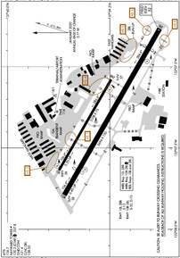 Airport Diagram