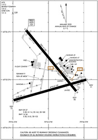 Airport Diagram