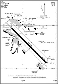 Airport Diagram