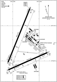 Airport Diagram