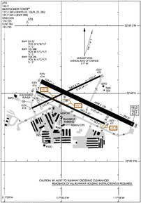 Airport Diagram