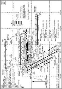 Airport Diagram