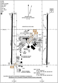 Airport Diagram