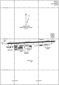 Airport Diagram