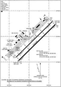 Airport Diagram