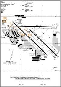 Airport Diagram