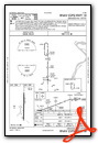 RNAV (GPS) RWY 18