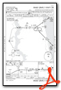 RNAV (RNP) Y RWY 28