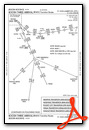 BOOSH THREE (RNAV)