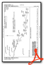 POTRR TWO (RNAV)