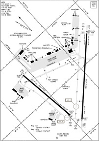 Airport Diagram