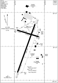 Airport Diagram