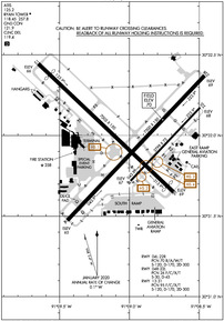 Airport Diagram