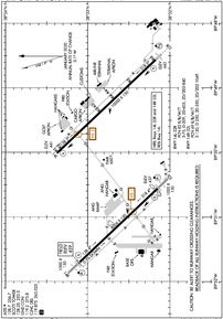 Airport Diagram