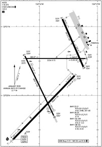 Airport Diagram