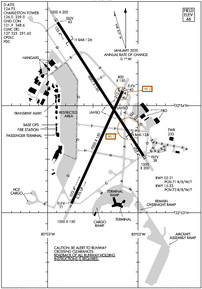 Airport Diagram