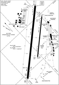 Airport Diagram