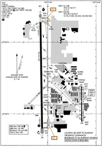 Airport Diagram