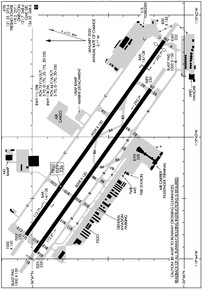 Airport Diagram