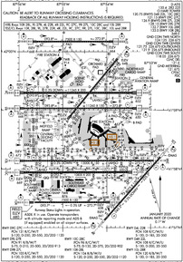 Airport Diagram