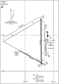 Airport Diagram