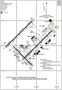 Airport Diagram