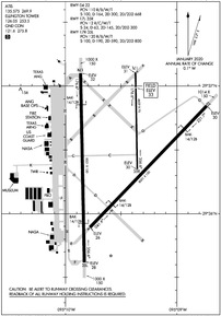 Airport Diagram