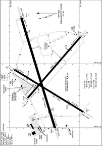 Airport Diagram