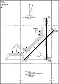 Airport Diagram