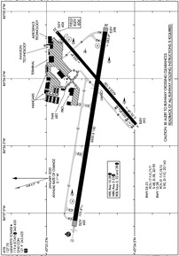 Airport Diagram