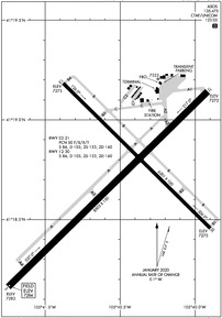 Airport Diagram