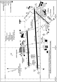 Airport Diagram