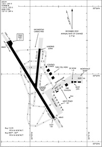 Airport Diagram