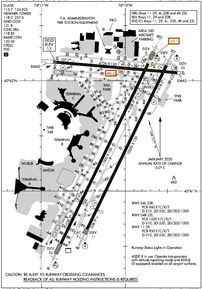 Airport Diagram