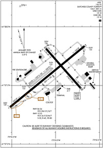 Airport Diagram