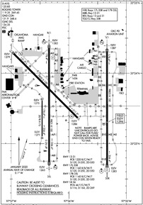 Airport Diagram