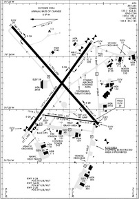 Airport Diagram