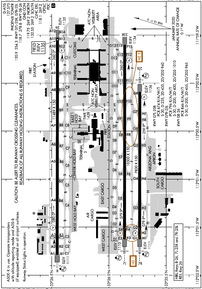 Airport Diagram