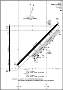 Airport Diagram