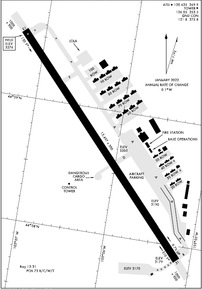 Airport Diagram